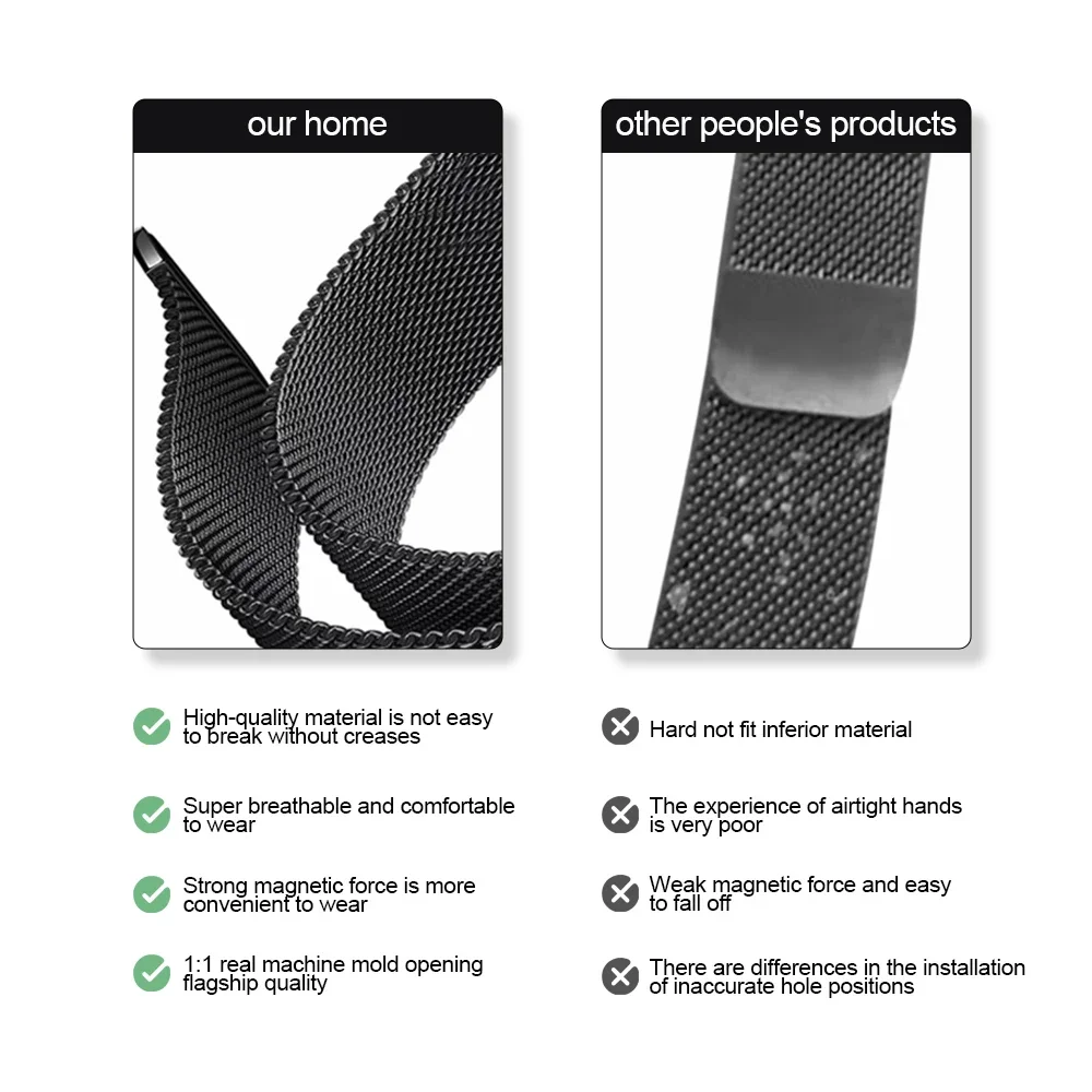 Quick Fit Milanese No Gaps Ban - مراجعة Milanese Loop Magnetic وسعره