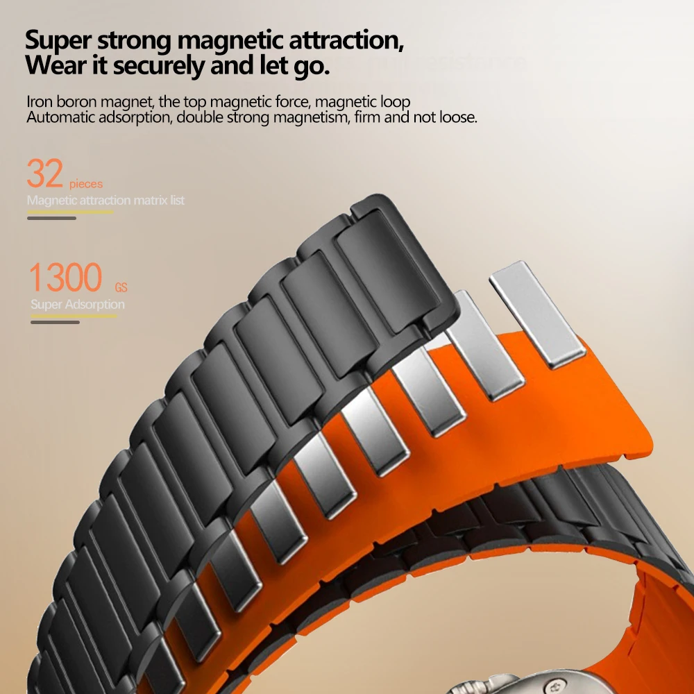 Magnetic sports band for Apple - مراجعة Milanese Loop Magnetic وسعره