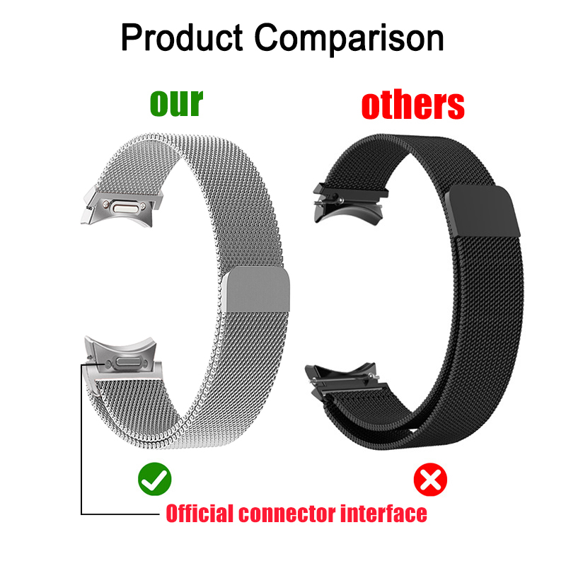 Milanese Loop For Samsung Gala - مراجعة Milanese Loop Magnetic وسعره
