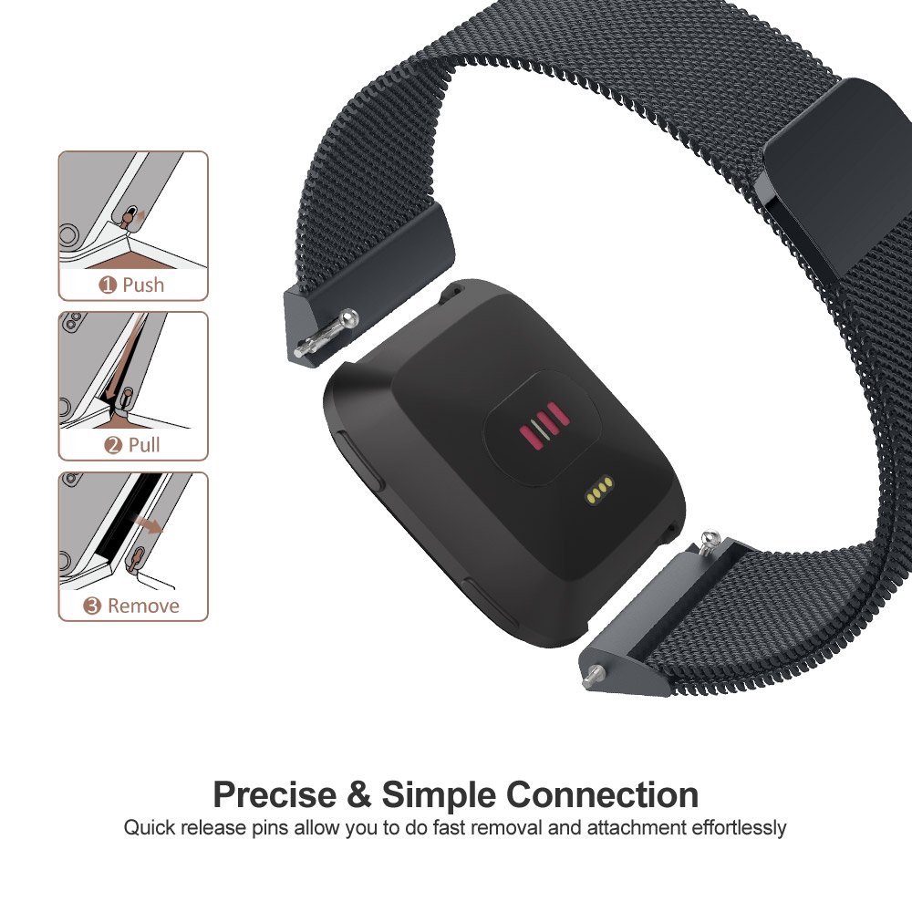 Milanese Mesh Band Strap for F - مراجعة Mesh Strap Metal وسعره